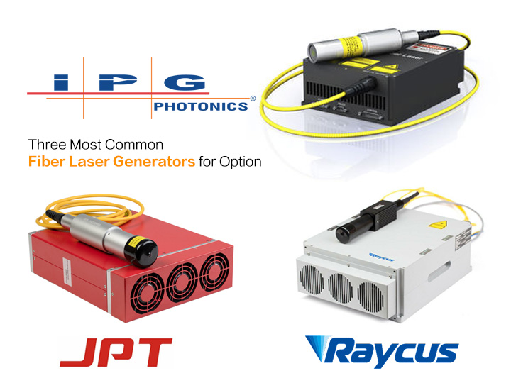 零件和工具在線飛行光纖激光打標系統(tǒng)