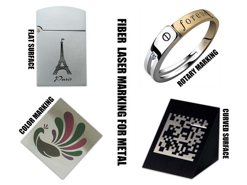 為什么要購買金屬光纖激光打標(biāo)機(jī)？