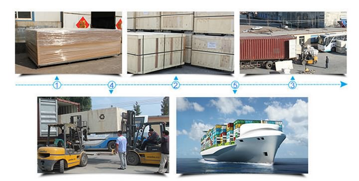 混合激光切割機包裝與發(fā)貨