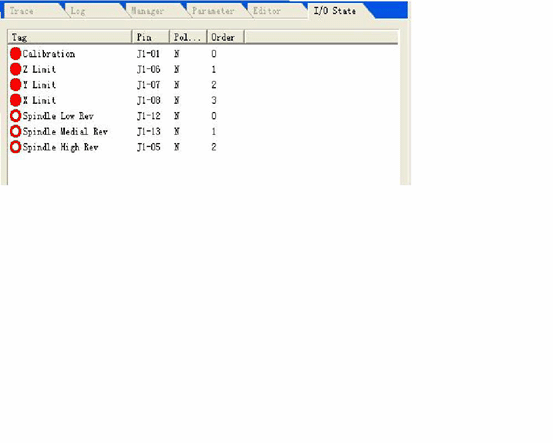 維宏Ncstudio雕刻機(jī)用戶操作手冊(cè)流程圖