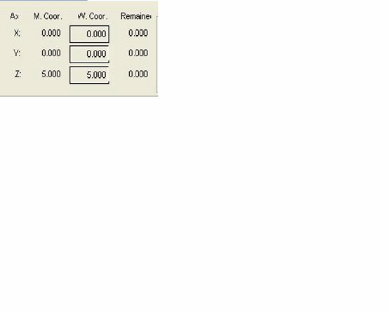維宏Ncstudio雕刻機(jī)用戶操作手冊(cè)流程圖