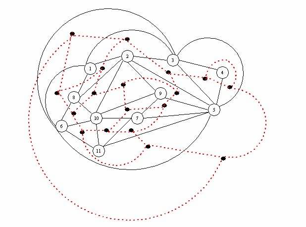 使用 Foulds 和 Robinson 方法的案例研究結(jié)果的鄰接圖。