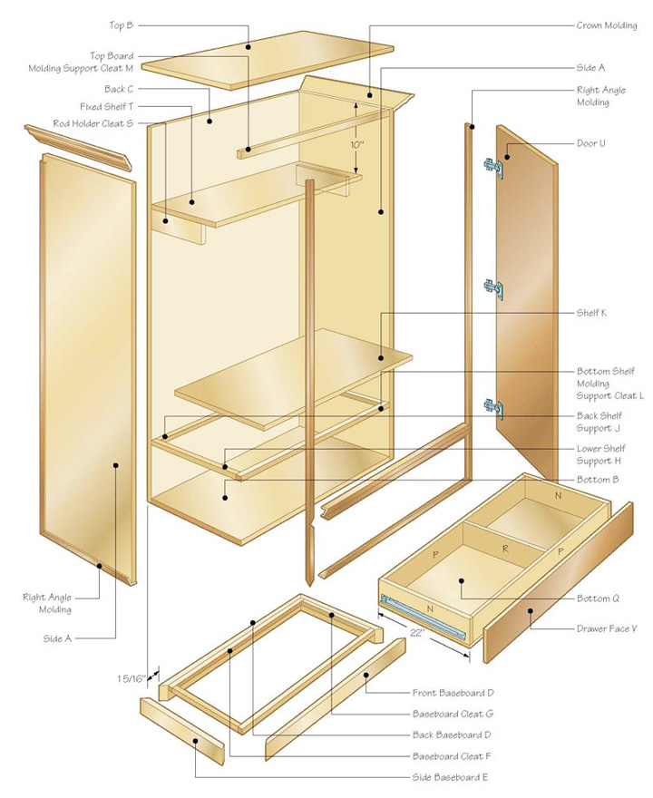 用于定制衣柜項目的數(shù)控機(jī)床 用于定制衣柜項目的數(shù)控機(jī)床