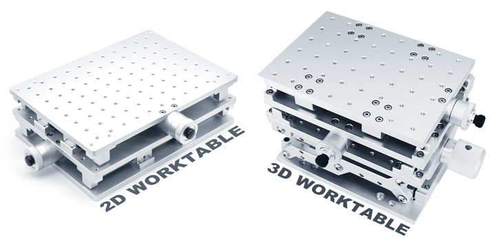 2D 工作臺