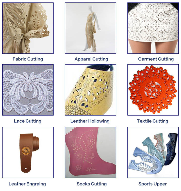 數(shù)控激光織物切割機(jī)項(xiàng)目